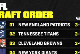 Revised 2025 NFL Draft Order After Week 17 Outcomes