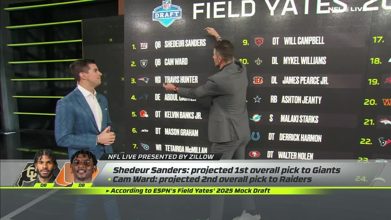 🔥 Field Yates Unveils the Exciting FIRST LOOK at the 2025 NFL Mock Draft | Don’t Miss NFL Live!